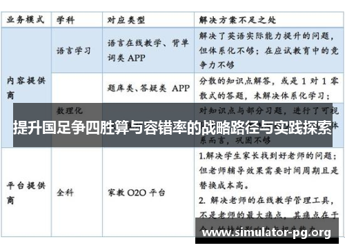 提升国足争四胜算与容错率的战略路径与实践探索