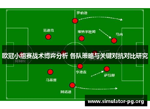 欧冠小组赛战术博弈分析 各队策略与关键对抗对比研究
