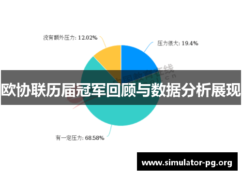 欧协联历届冠军回顾与数据分析展现