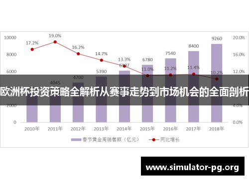 欧洲杯投资策略全解析从赛事走势到市场机会的全面剖析